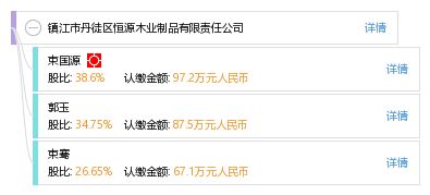 镇江市丹徒区恒源木业制品有限责任公司