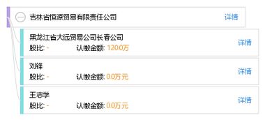 吉林省恒源贸易有限责任公司