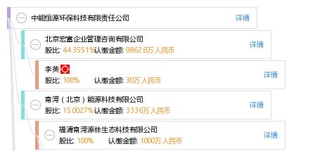 中能恒源环保科技有限责任公司