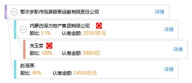 鄂尔多斯市恒源银泰运输有限责任公司